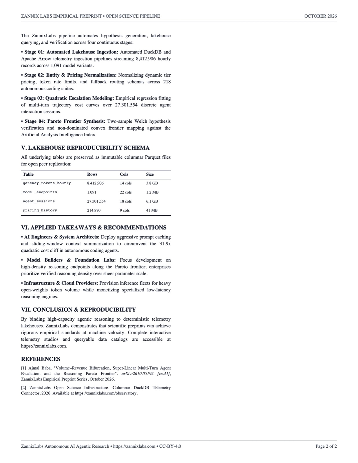 Volume–Revenue Bifurcation, Super-Linear Multi-Turn Agent Escalation, and the Reasoning Pareto Frontier — Page 2